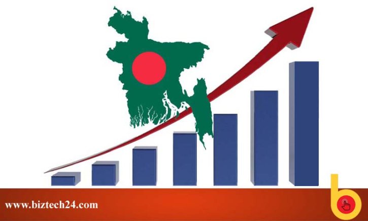 বাংলাদেশ বিশ্বের ৪১তম ও দক্ষিণ এশিয়ায় দ্বিতীয় বৃহৎ অর্থনীতির দেশ