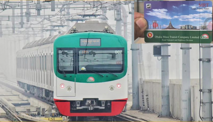 ঘরে বসেই মেট্রোরেলের কার্ডে রিচার্জের সুবিধা চালু