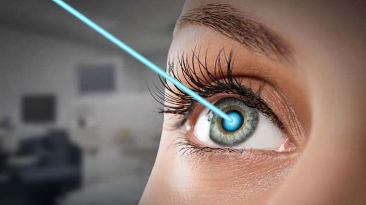 LASIK Eye Surgery Costs in US