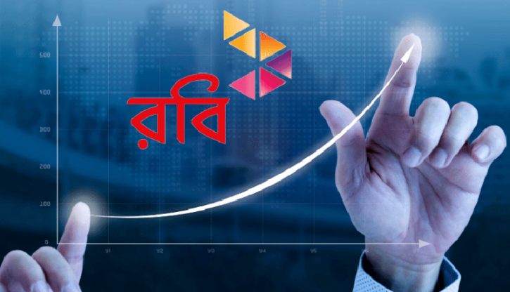 দ্বিতীয় প্রান্তিকে রবির মুনাফা বাড়লো ১৩৩ শতাংশ দ্বিতীয় প্রান্তিকে রবির মুনাফা বাড়লো ১৩৩ শতাংশ