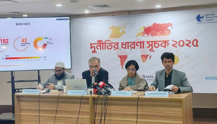টিআই’র দুর্নীতিগ্রস্ত দেশের তালিকায় বাংলাদেশ ১৩তম