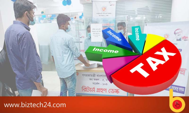 সময় বাড়ছে আয়কর রিটার্ন দাখিলের সময় বাড়ছে আয়কর রিটার্ন দাখিলের