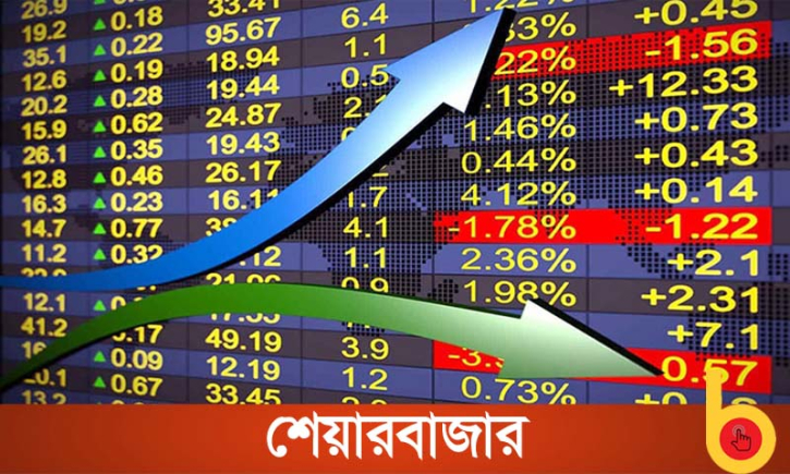 পাঁচ কোম্পানির লভ্যাংশ ঘোষণা পাঁচ কোম্পানির লভ্যাংশ ঘোষণা